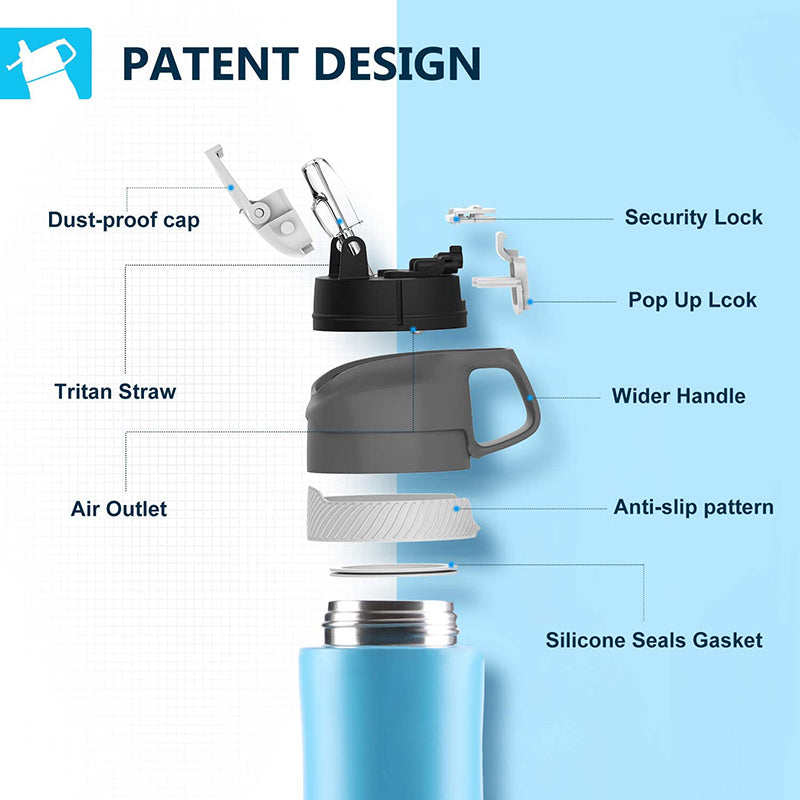 18 oz water bottle stainless parts design
