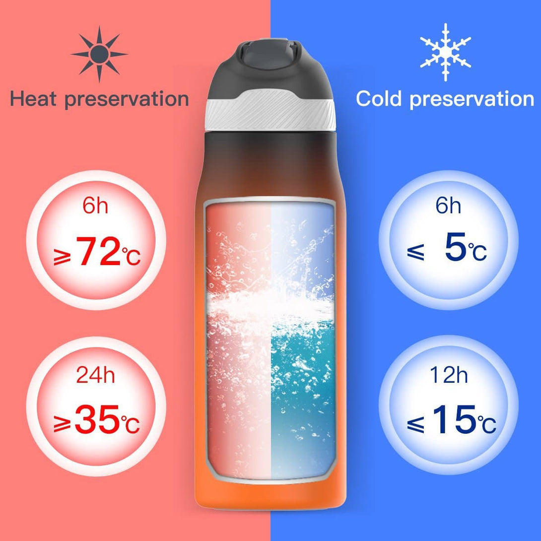 orange water bottle with lids heat cold preservation