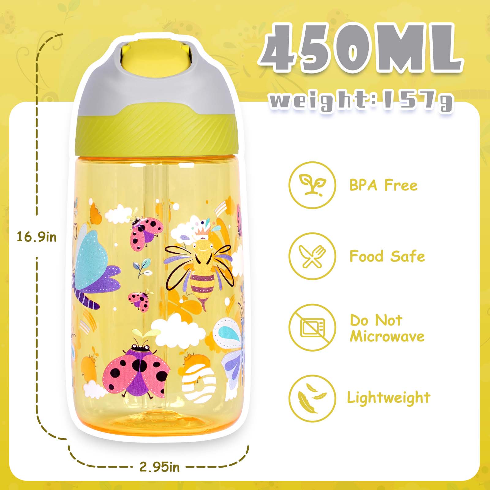 https://www.fjbottle.com/cdn/shop/files/kids-plastic-water-bottle-yellow-2.jpg?v=1670920045