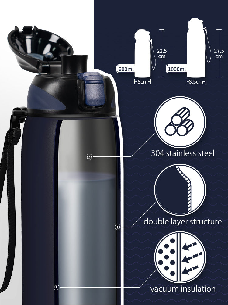 Fjbottle Stainless Steel Insulated Water Bottles -34oz/1000ml