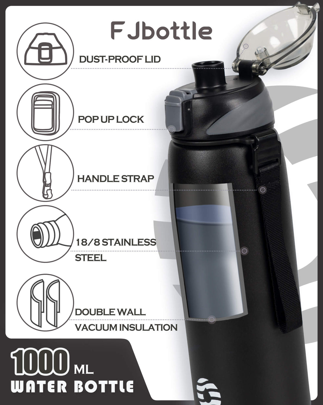 How Do You Clean An Insulated Water Bottle? – FJBottle Official Website